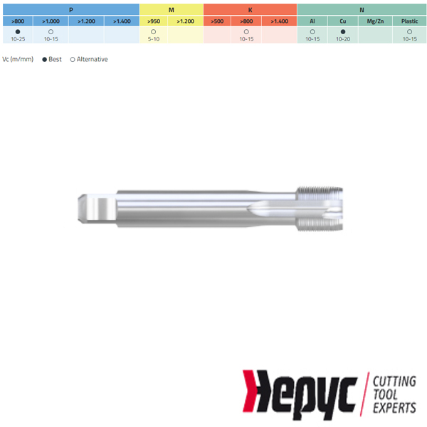 Hepyc HSSE Machinetap DIN 5156 BSP 1/8×28