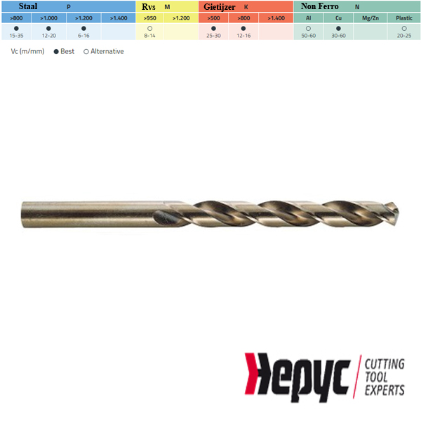 Hepyc HSS-E 5% Cobaltboor 0.50mm L=6/22mm