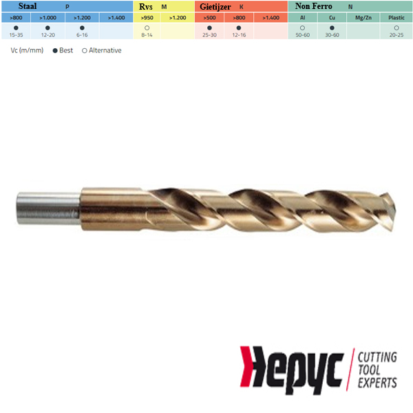 Hepyc HSS-E 5% Cobaltboor 13.50mm L=108/160mm 10mm