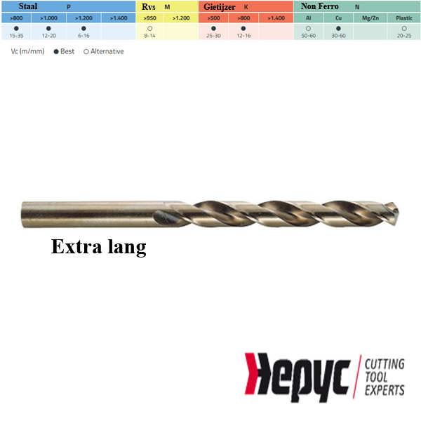Hepyc HSS-E 5% Cobaltboor lang 2.00mm L=56/85mm
