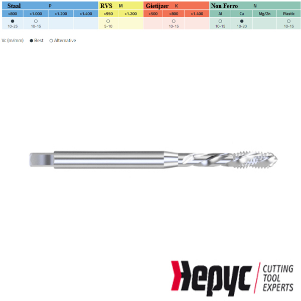 Hepyc HSSE Machinetap blind D371 M3x0.50