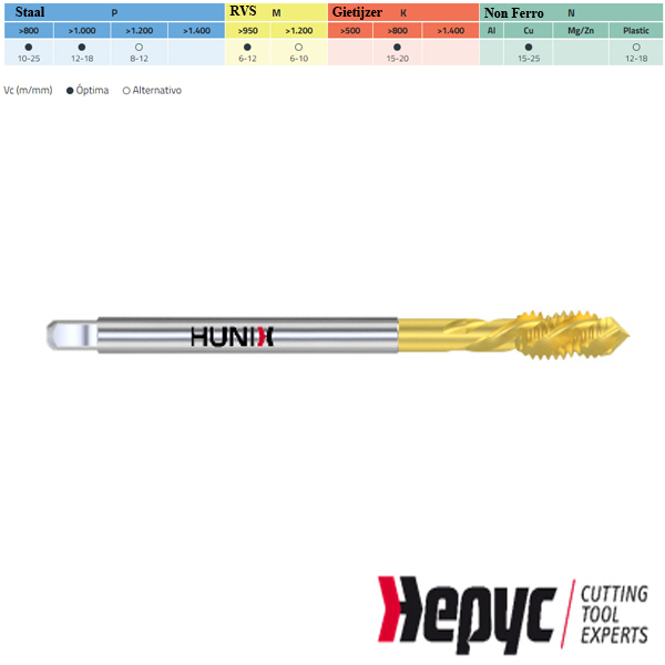 Hepyc HSSE TIN+ Machinetap blind D376 M24x3.00