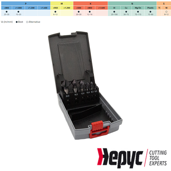 Hepyc HSS-TIALN Verzinkfrezen 6.3-20.5mm 6-dlg