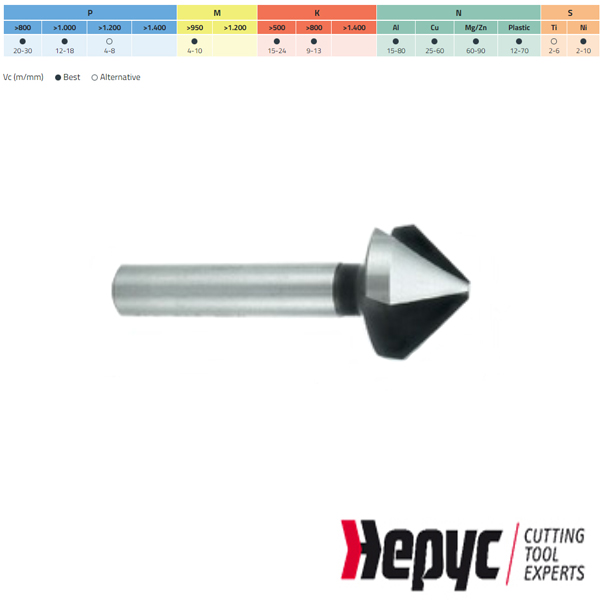 Hepyc HSSCO verzinkfrees 90gr. 3Z 9.40mm