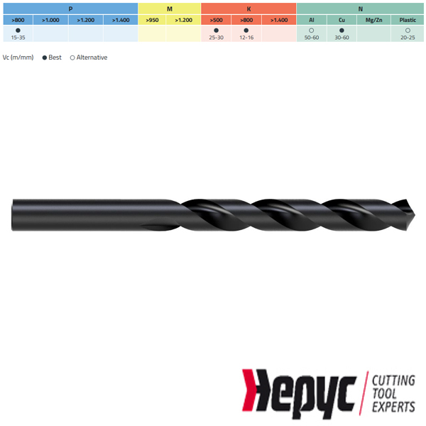 Hepyc HSS boor DIN338N 1.00mm