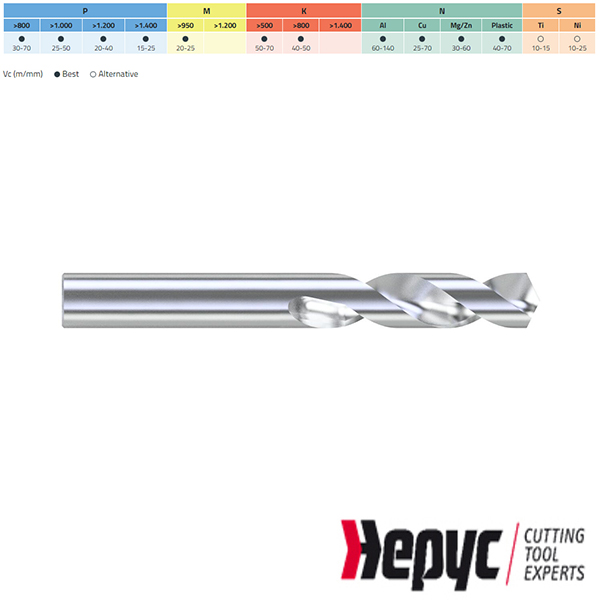 Hepyc HM boor DIN6539N 2XD 10.20mm