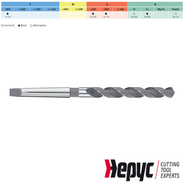 Hepyc Morsekonusboor HSS DIN345N 45/64