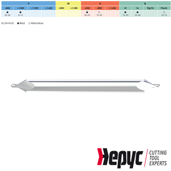Hepyc centreerboor 5x14x120