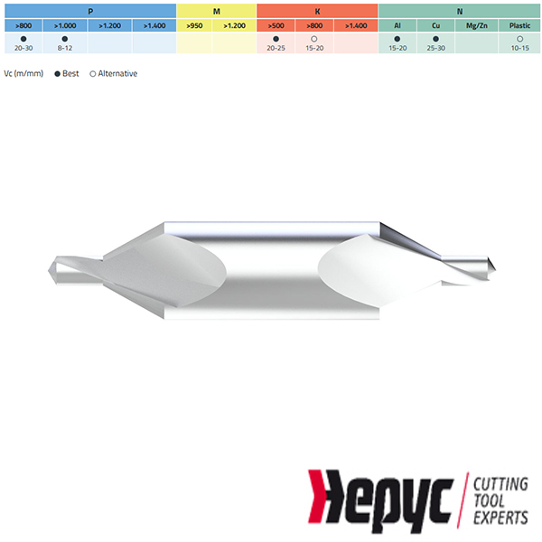 Hepyc centreerboor 1.25×4