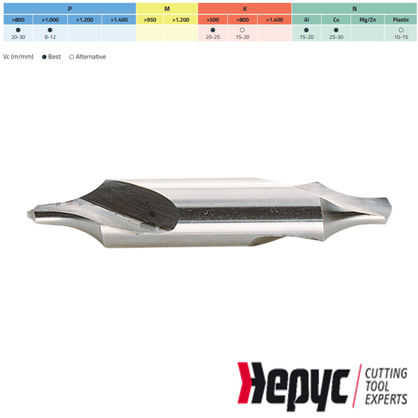 Hepyc centreerboor 2.5×6.3