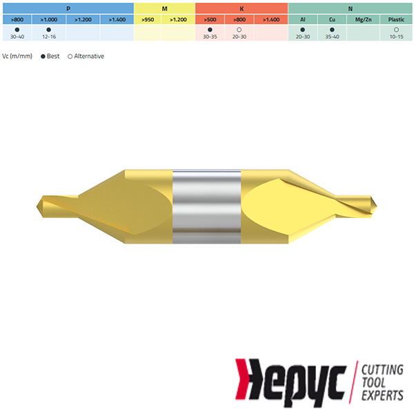 Hepyc centreerboor 12×31.5×125.0