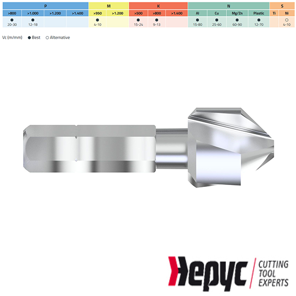 Hepyc HSS Verzinkfrees 90gr. bit HEX.1/4 10.40mm