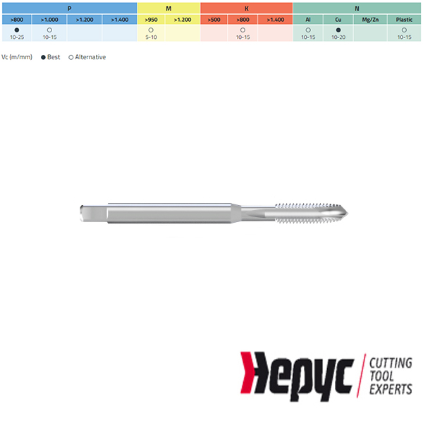 Hepyc machinetap Ls HSSE M24X3.00 6H