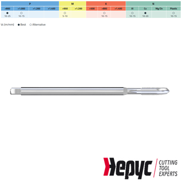 Hepyc machinetap HSSE versterkt, L100mm M3x0.50 6H