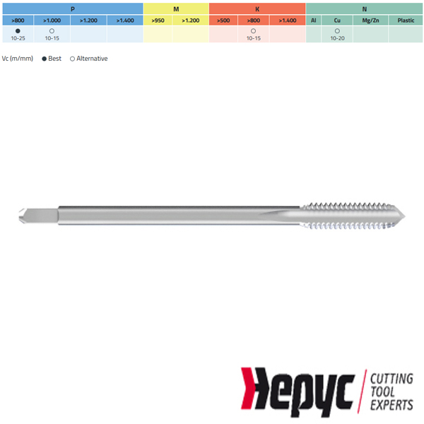 Hepyc HSSE machinetap DIN376 BSW 11/2-6