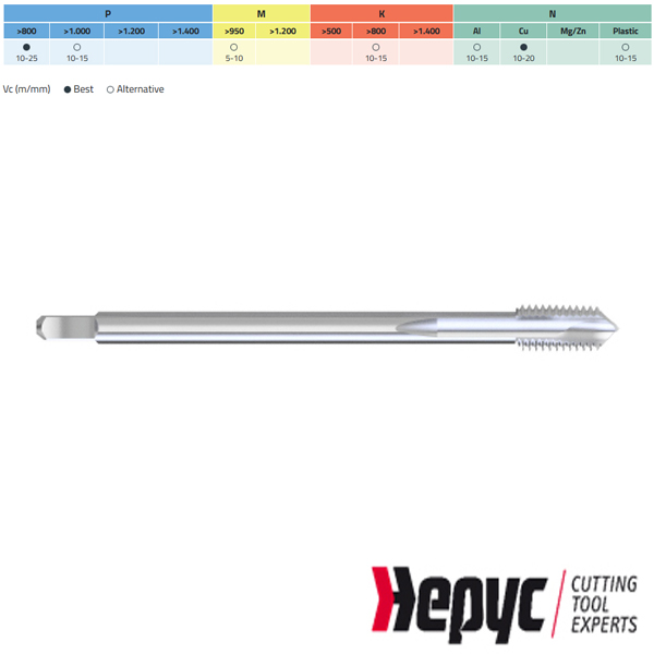 Hepyc HSSE Machinetap DIN376 UNC 1/2-13 2B