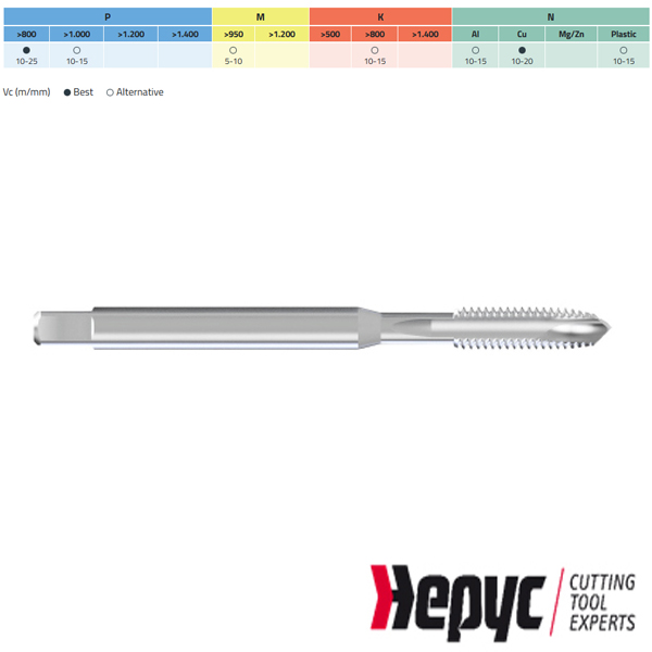 Hepyc HSSE Machinetap DIN371 UNF 3/8-24