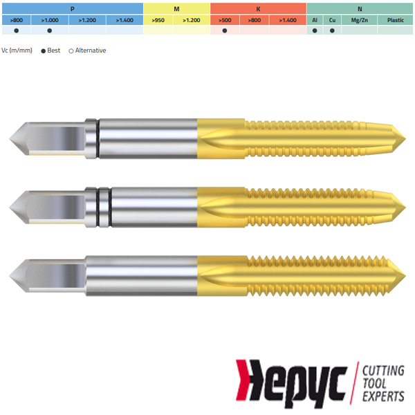 Hepyc handtapset HSS TIN+ M14x200 6H