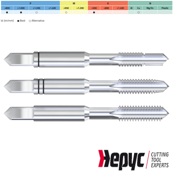 Hepyc handtapset HSSE M12x175 6Hx