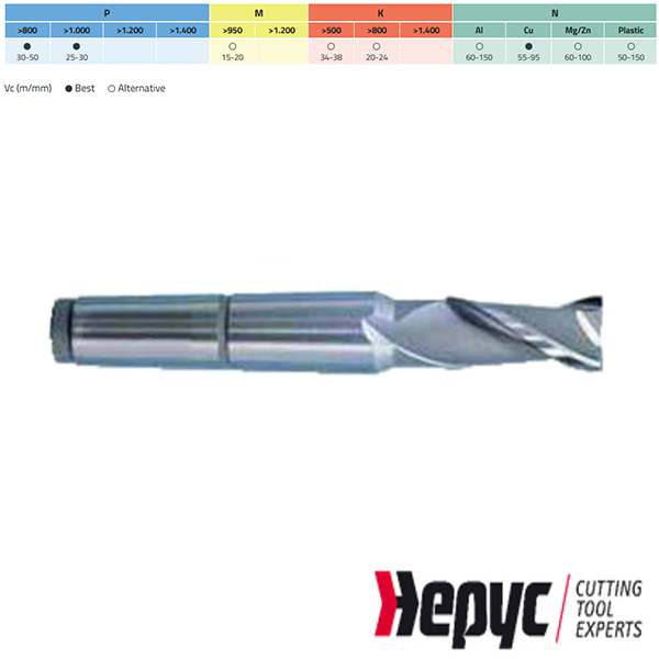 Hepyc HSSE spiebaanfrees MK 2Z 14.00mm