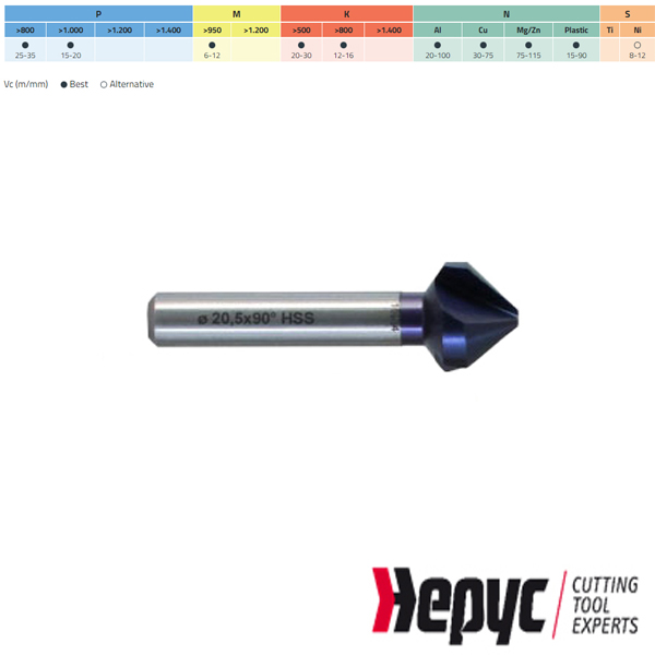 Hepyc HSS TIALN verzinkfrees 90gr. Z3 5.80mm