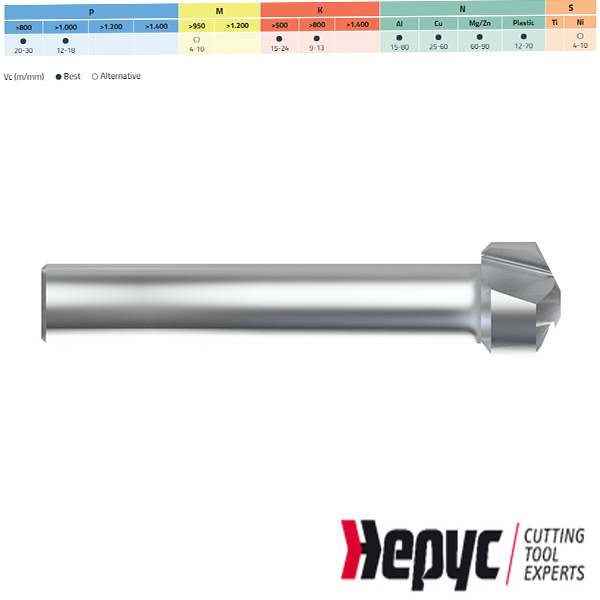 Hepyc HSS verzinkfrees 120gr. 3Z 10.40mm