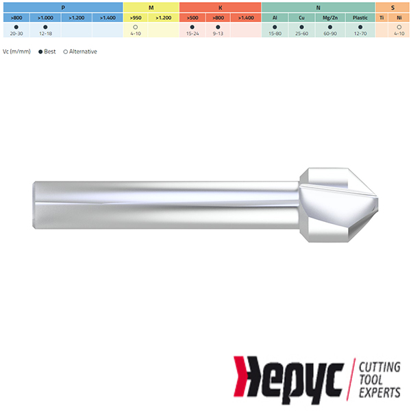 Hepyc HSS verzinkfrees 75gr. 3Z 10.40mm