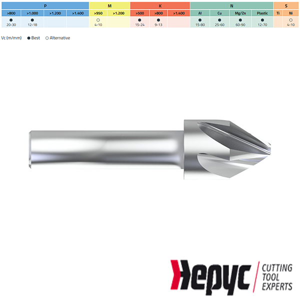 Hepyc HSS verzinkfrees 90gr. 5Z 12.50mm