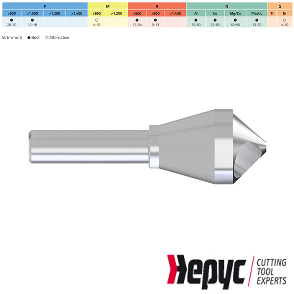 Hepyc HSS verzinkfrees met gat 90gr. 15-20mm