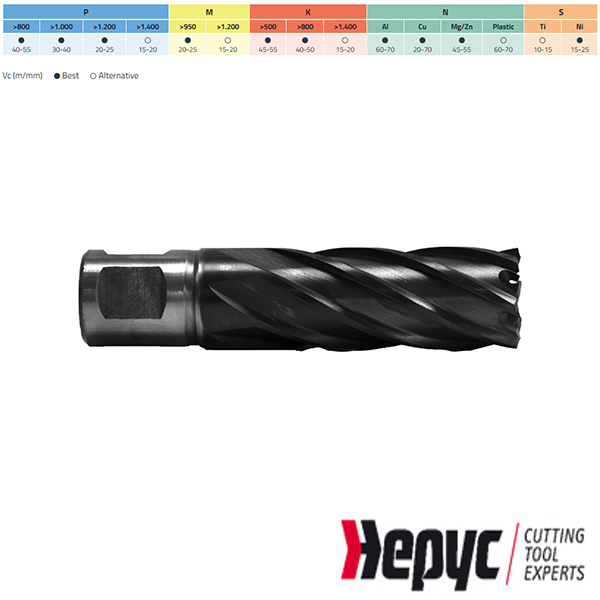 Hepyc Kernboor HSSCO-TIALN 15x30mm Weldon