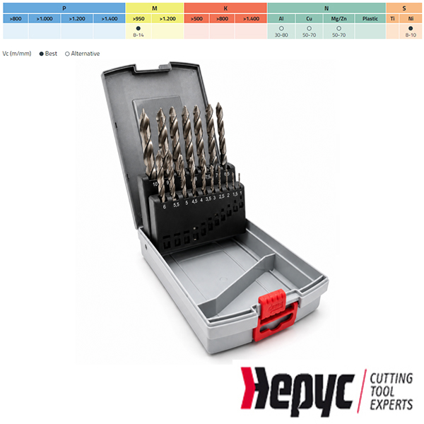 Hepyc HSS Step Point borenset 3-10mm 19-dlg