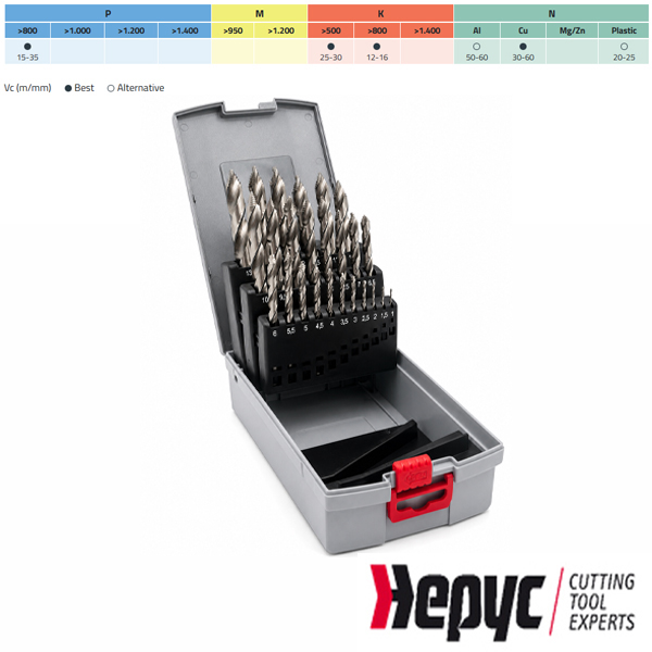 Hepyc HSS Step Point borenset 3-13mm 25-dlg