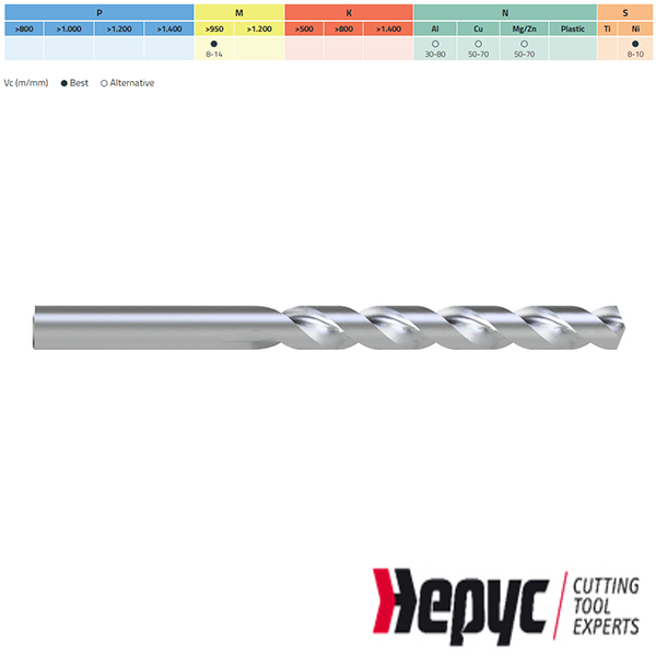 Hepyc HSSCO INOX Cobaltborenset 1-13mm 25-dlg